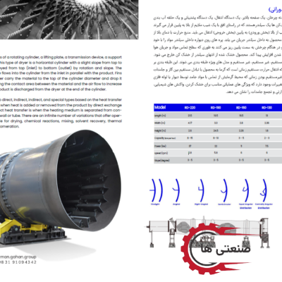 روتاری-از-کاتالوگ